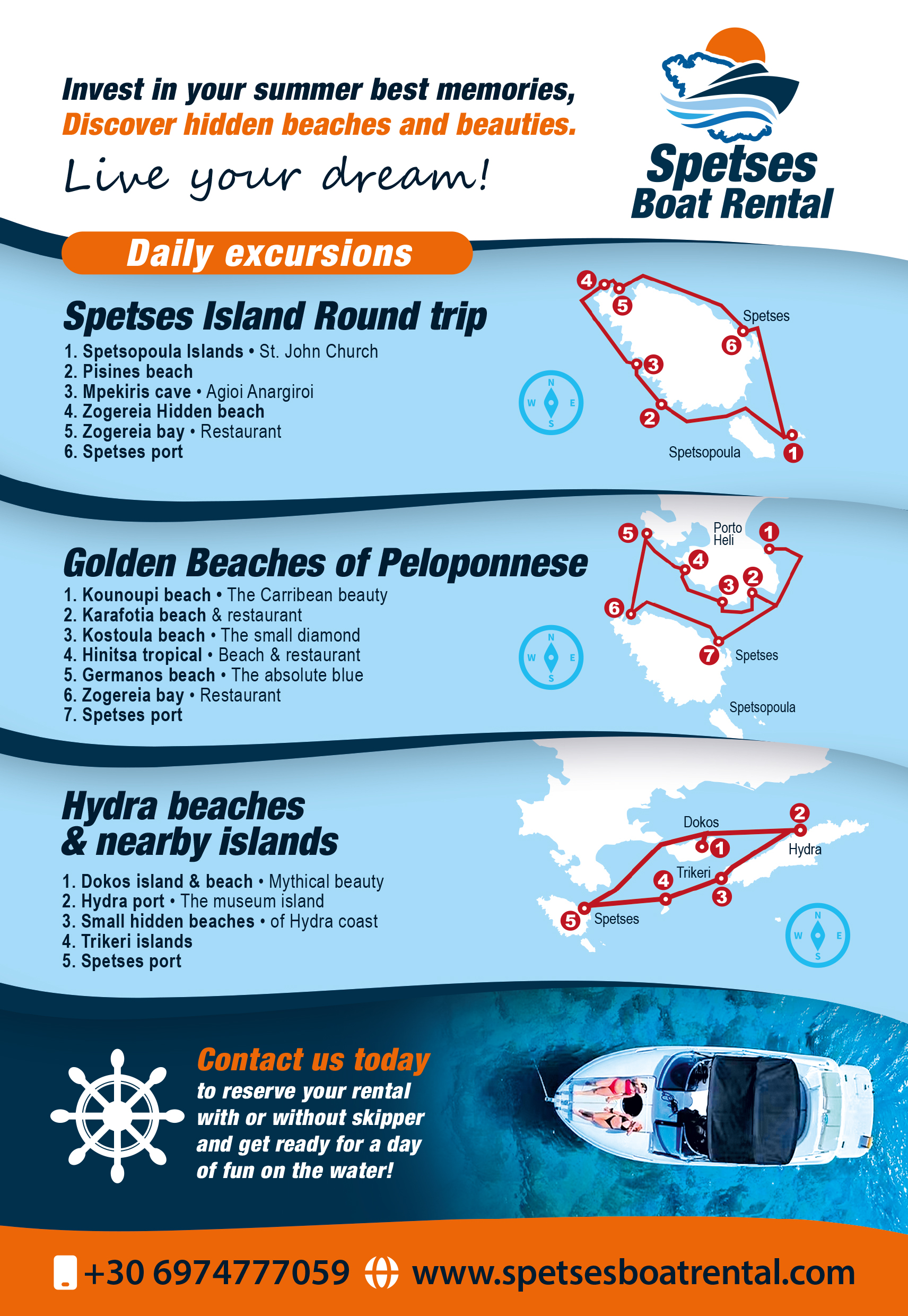 Boat Rentals — Spetses Boat Rental